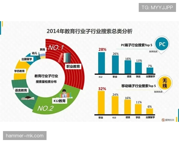 赖斯职业规划引领青年逐梦，聚焦未来职业发展趋势