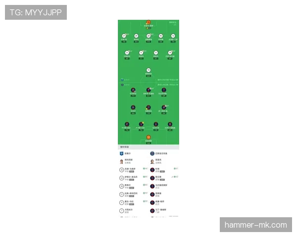 足球新赛季开启,各队表现稳健竞争格局初显 足球新赛季开启,各队表现稳健竞争格局初显